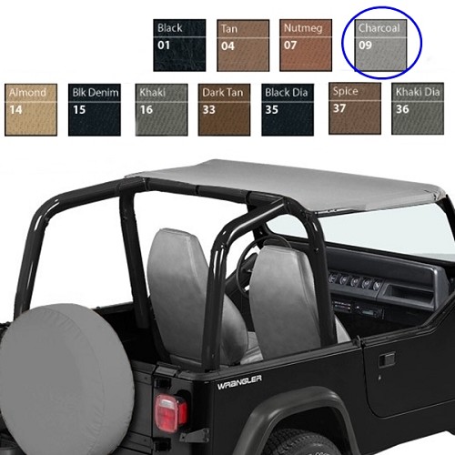 Jeep Wrangler YJ Bikini Top Strapless Style grau Charcoal De