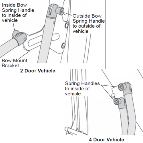 Jeep Wrangler JK Schnellverschlüsse Quick Relaise Set für Verdecke 07-18