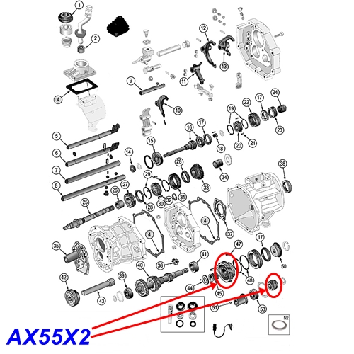 Jeep Cherokee XJ Zahnrad Set 5. Gang AX5 Schaltgetriebe 94-00