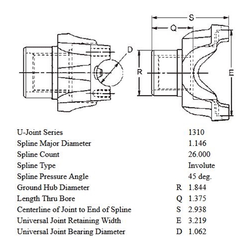Jeep Wrangler YJ Kardanflansch Flansch Kardanwelle Dana 35 Hinterachse Spicer 87-95