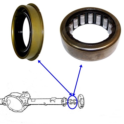Jeep Cherokee Liberty KK Radlager Satz mit Simmerring außen