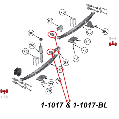 Jeep Wrangler YJ Polyurethan Blattfederbuchsen Federbuchsen am Rahmen Set abschmierbar für die Blattfedern schwarz Prothane 87-95