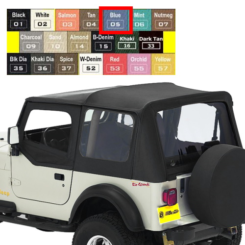 Jeep CJ7 Verdeck Ersatzplane ohne Gestänge Blau Denim 76-86