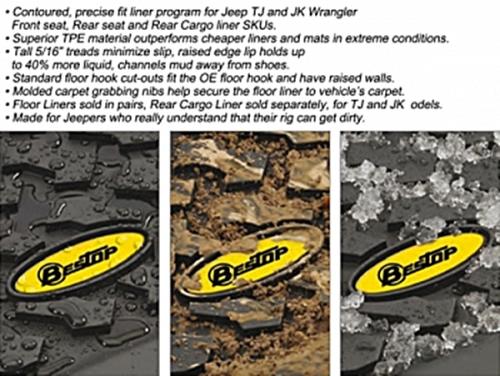 Jeep Wrangler JK 2-türer Fußmatten Set Fußraumwannen hinten All Terrain Bestop 07-10