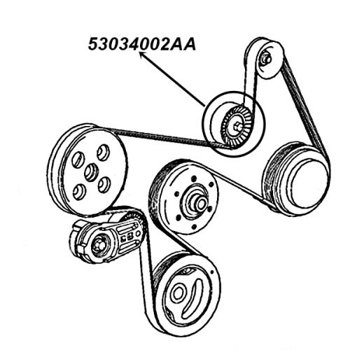 Jeep Wrangler JK 3,8 ltr. ohne Klima Spannrolle Umlenkrolle Ø 87mm Gates Bj. 07-11