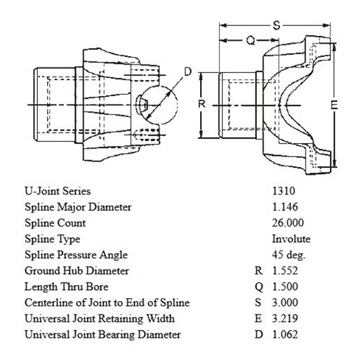 Jeep SJ & J Serie Kardanflansch Flansch Kardanwelle Dana 44 Hinterachse Spicer 71-91