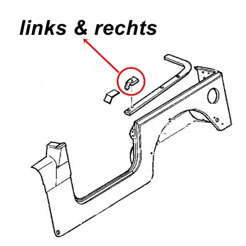Jeep Wrangler TJ 2er Set Dichtung Dichtungsecke Seitenteil links & rechts zur Tür 96-06
