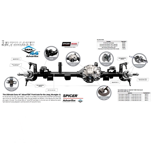 Jeep Wrangler JL Gladiator JT Ultimate Dana 44 ADVANTEK Vorderachse mit E-Locker Differential Übersetzung 5.38 Spicer 18-