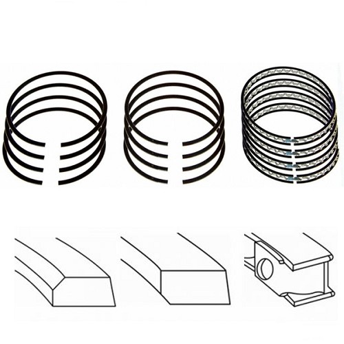 Jeep Cherokee XJ 2,5 ltr. Set Kolbenringe Kolbenringset .060