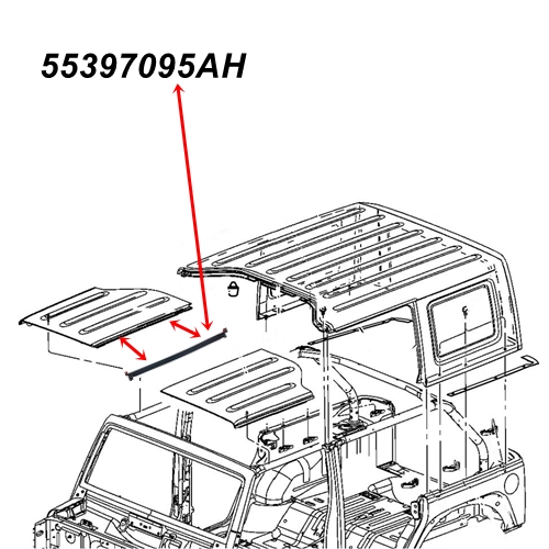 Jeep Wrangler JK Dichtung Hardtop zwischen den Freedom Targa Tops 07-18
