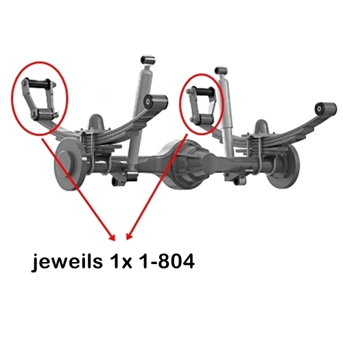 Jeep Cherokee XJ Polyurethan Schäkelbuchsen Set für ein Federgehänge Blattfeder hinten rot Prothane 84-01