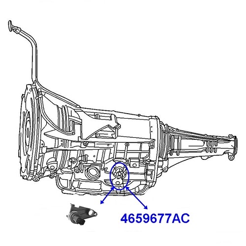 Jeep Wrangler TJ JK Cherokee KJ KK Getriebeschalter Neutral