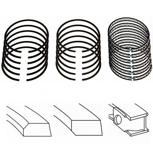 Jeep Grand Cherokee WJ WG 4,0 ltr. Set Kolbenringe Kolbenrin