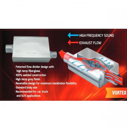 Jeep Grand Cherokee ZJ ZG Auspuff Sportendtopf Endtopf Cherry Bomb Vortex Oval Bj. 93-98