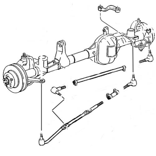 Jeep Cherokee XJ Premium Einstellhülse Einstellmuffe Schubstange Spurstange inkl. Schellen LHD 84-90