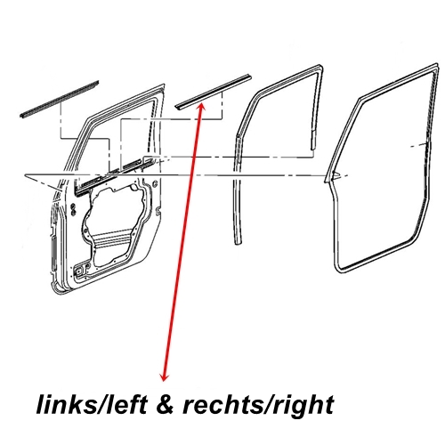 Jeep Wrangler JK 2er Set Abstreifer Schachtleiste Dichtung Tür vorne innen 07-18