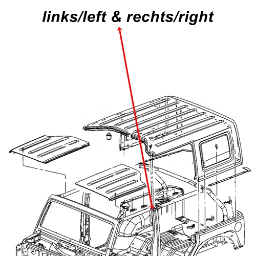 Jeep Wrangler JK 4türer 2er Set Dichtung B-Säule links & rechts oben 07-18